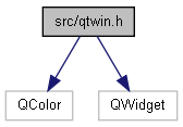 docs/html/qtwin_8h__incl.png